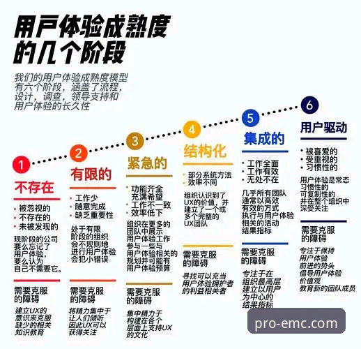 易倍体育平台电竞投注推荐 资深玩家深度剖析:易倍体育平台电竞投注推荐的核心逻辑与实战心得