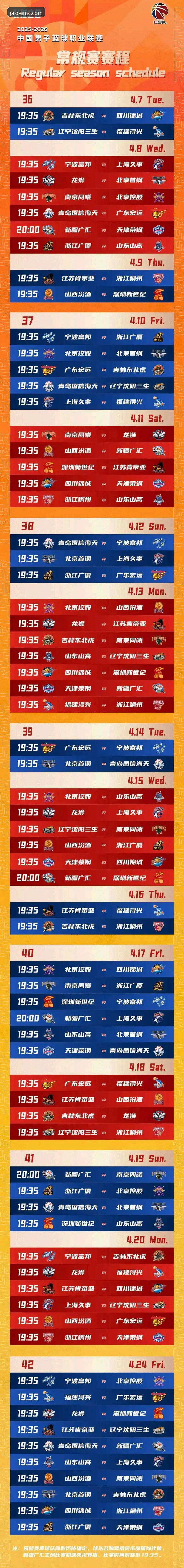 易倍体育平台登录 从一场CBA爆冷赛,看透体育数据平台的实用价值