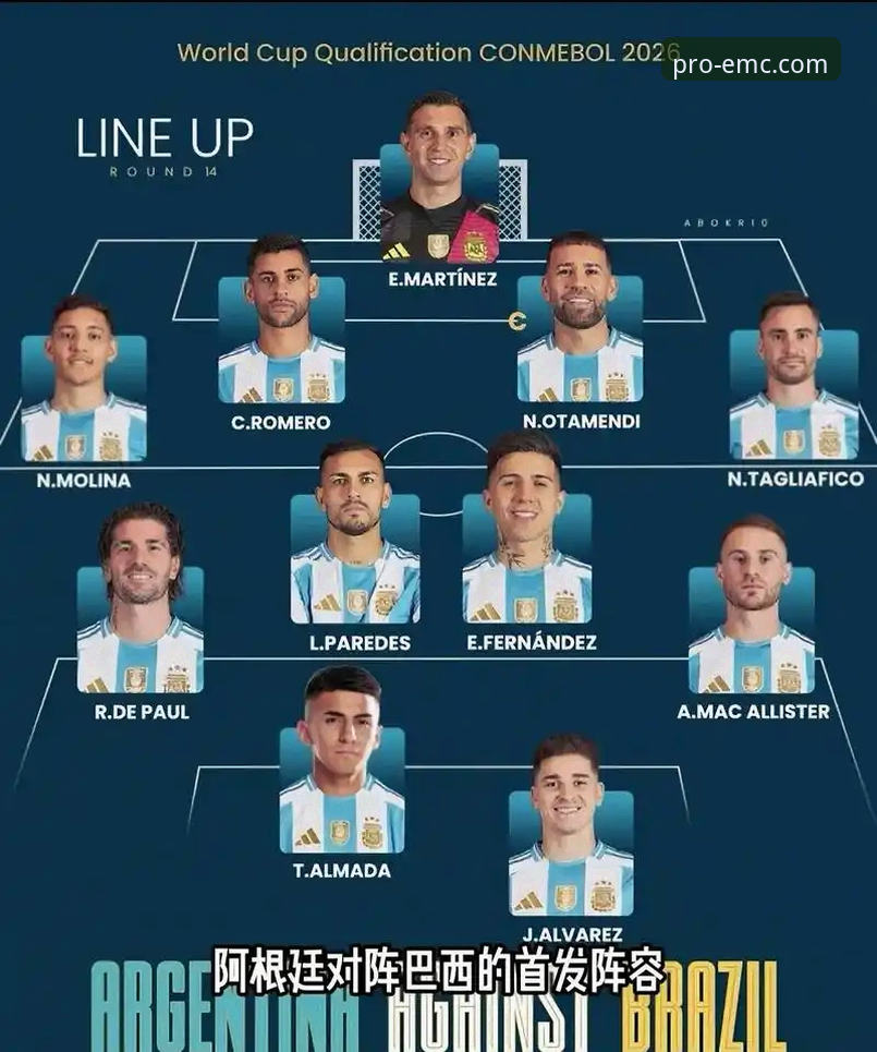 深度解析阿根廷锋线变局：易倍体育平台App助你掌握世界杯前瞻必备知识