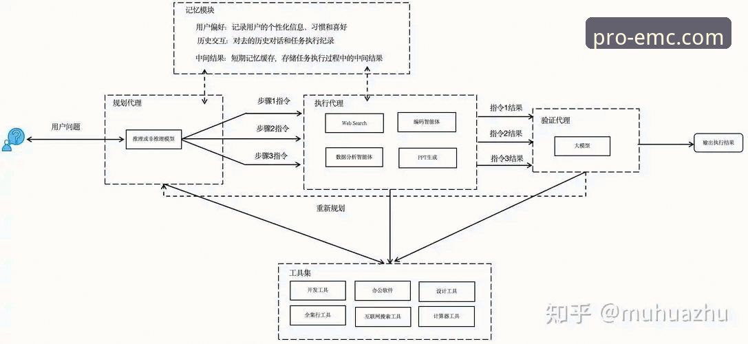易倍体育平台是什么？深度解析一个专业体育生态的构建逻辑